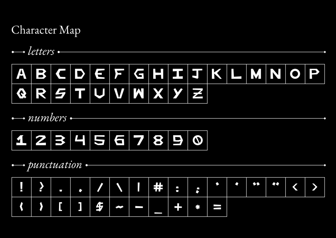 a map of all characters I made for this font