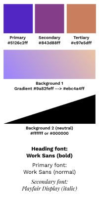 design language guidelines